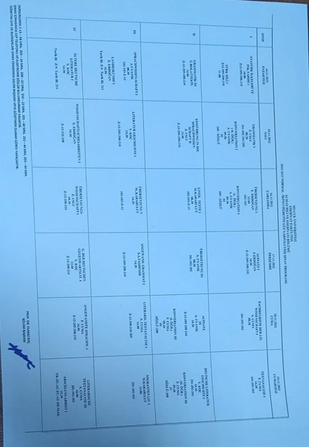 ADE 2022-2023 GÜZ VİZE SINAV PROG.